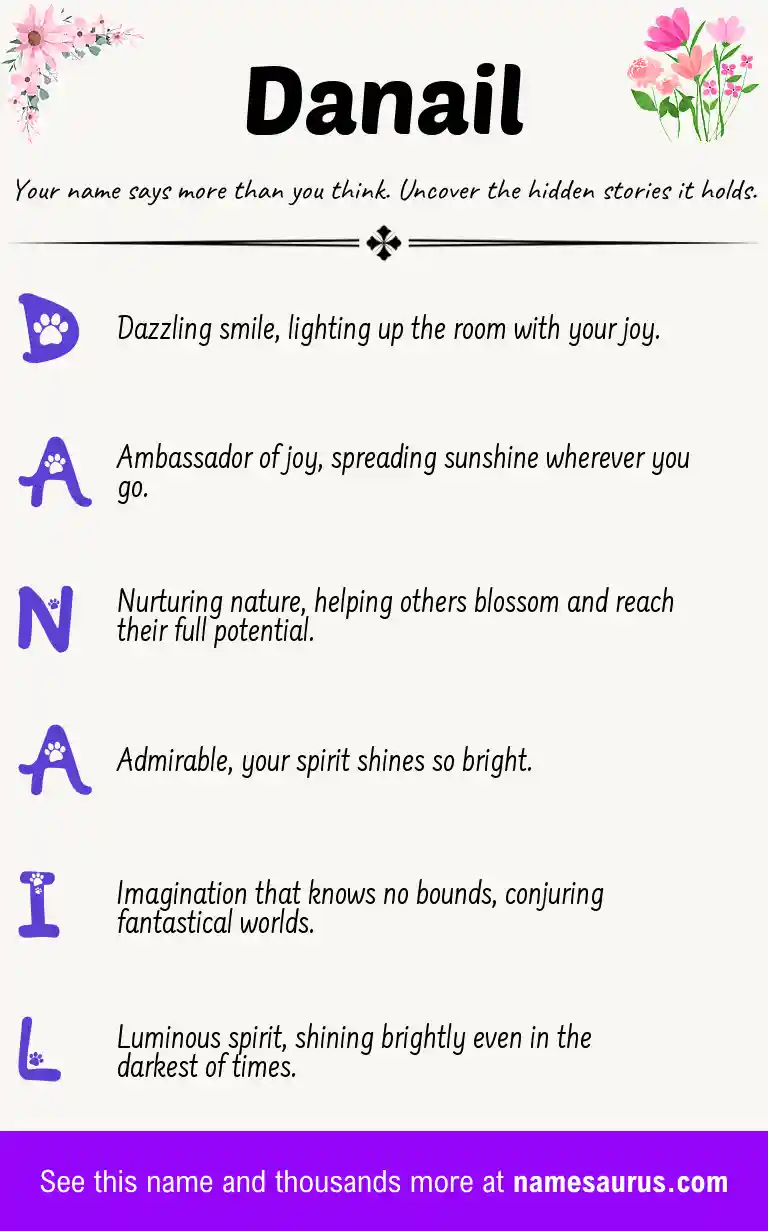 Acrostic poem about Danail.
