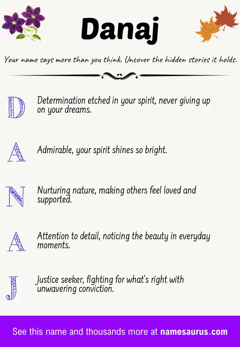 Acrostic poem about Danaj.