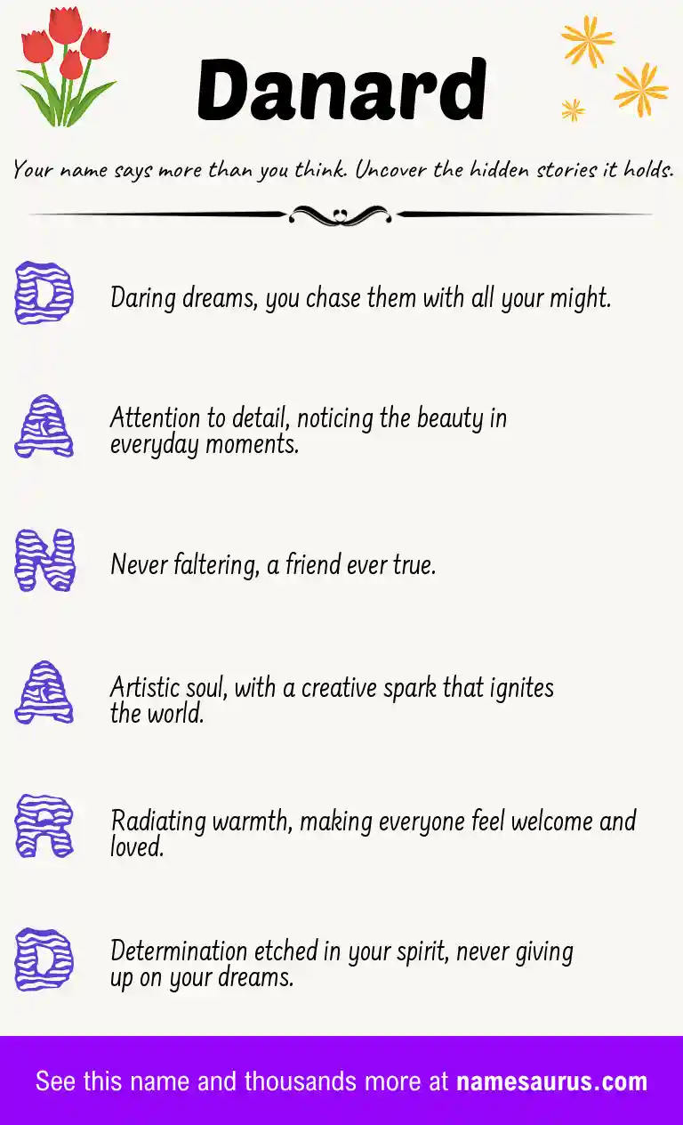 Acrostic poem about Danard.