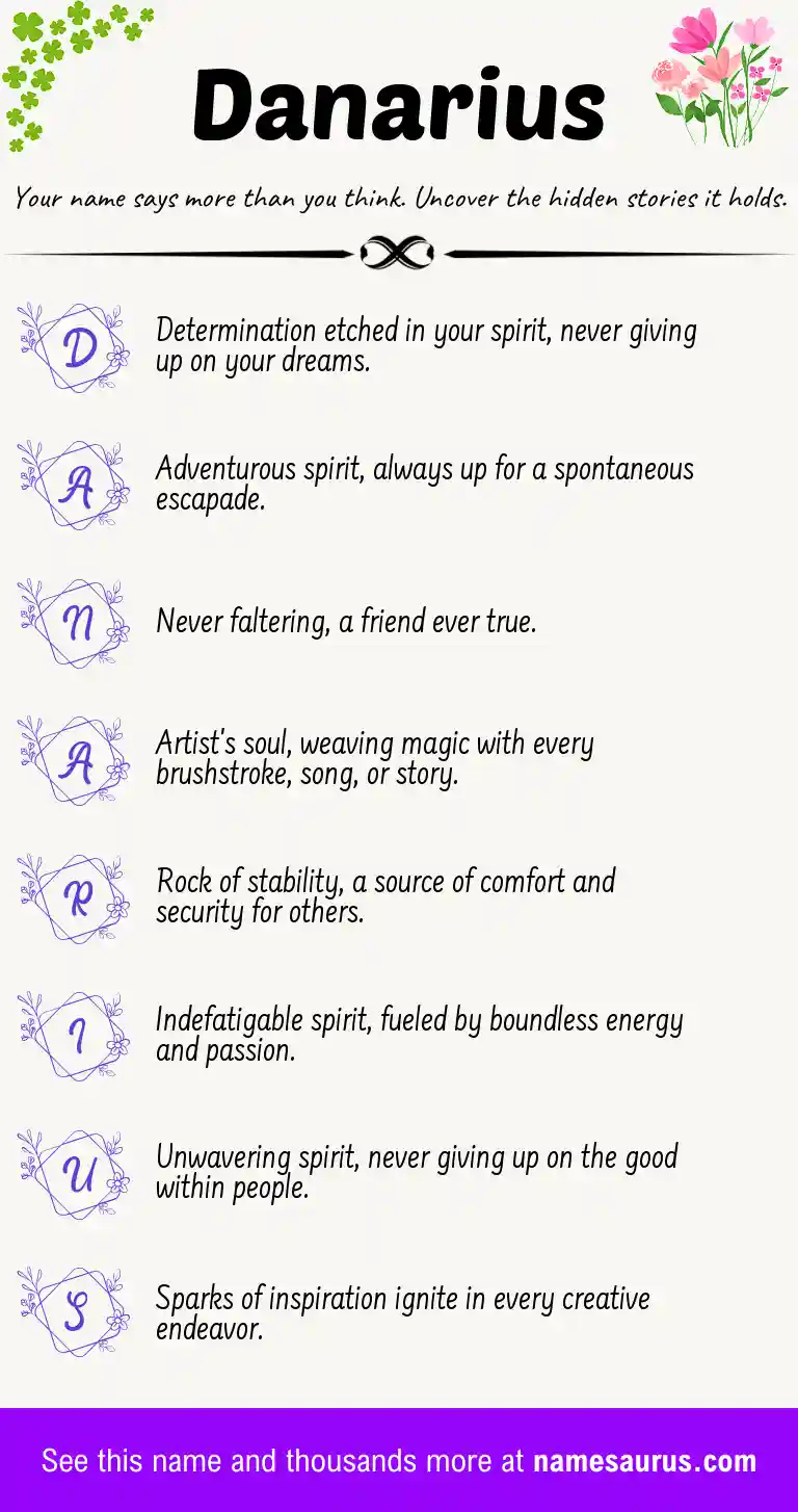 Acrostic poem about Danarius.