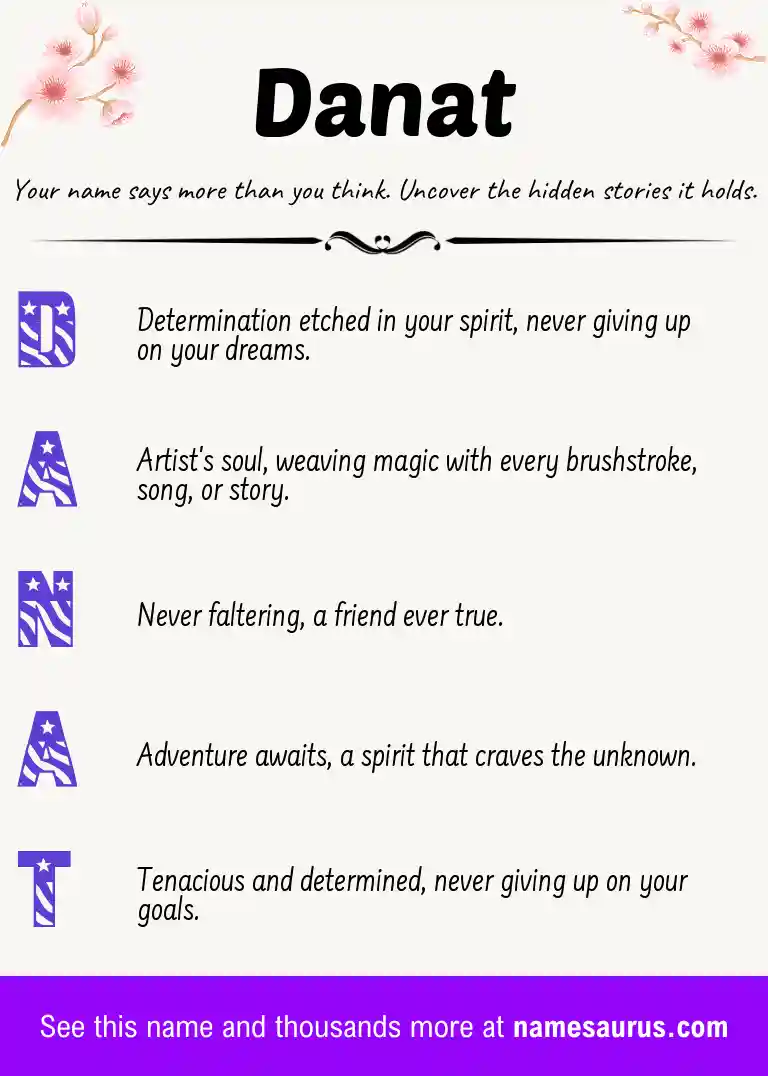 Acrostic poem about Danat.