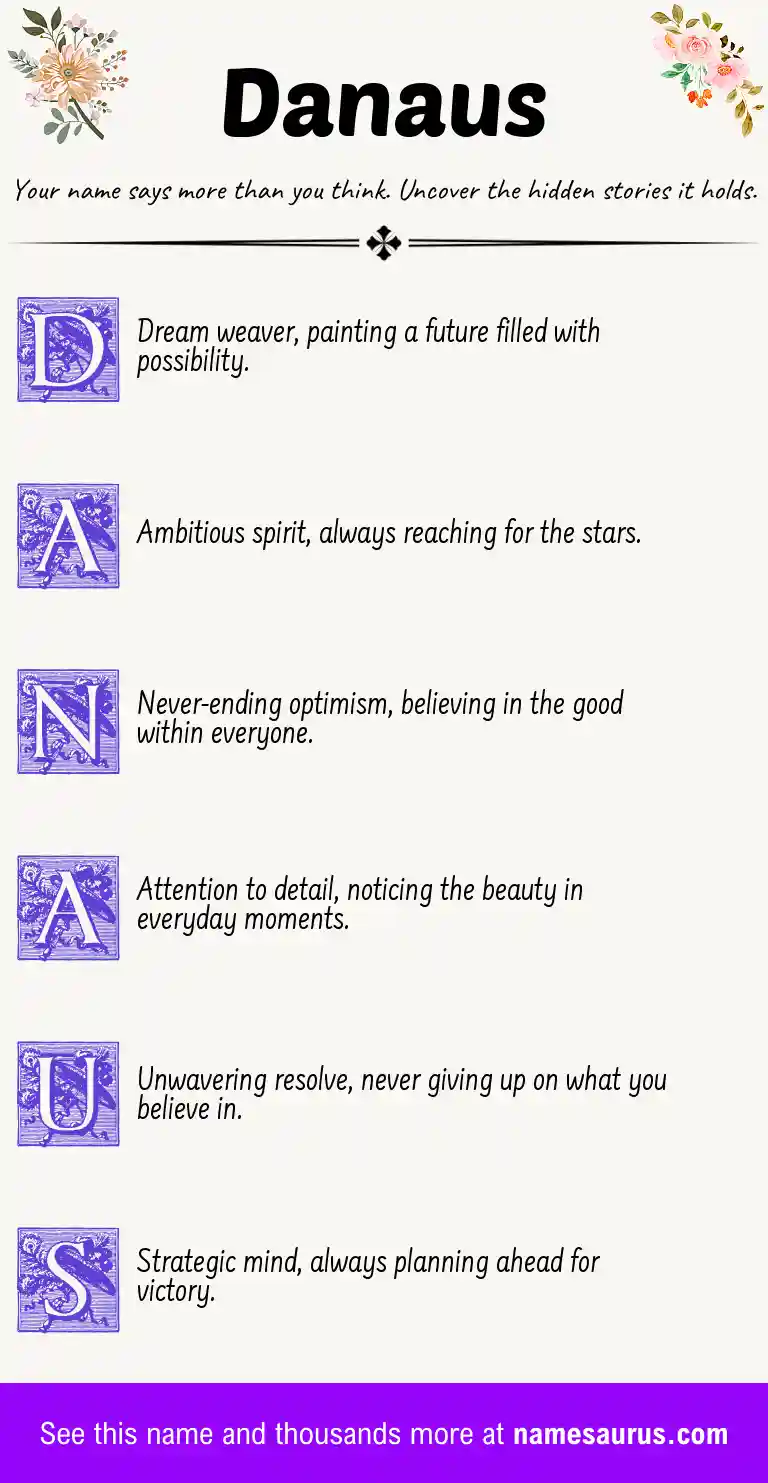 Acrostic poem about Danaus.