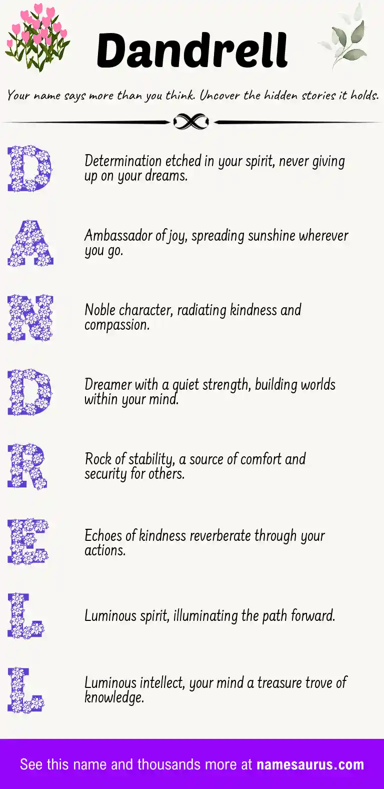 Acrostic poem about Dandrell.