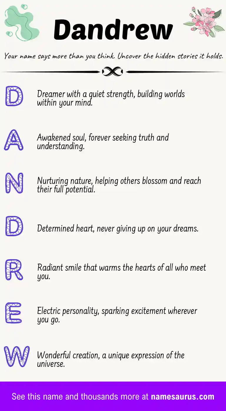 Acrostic poem about Dandrew.