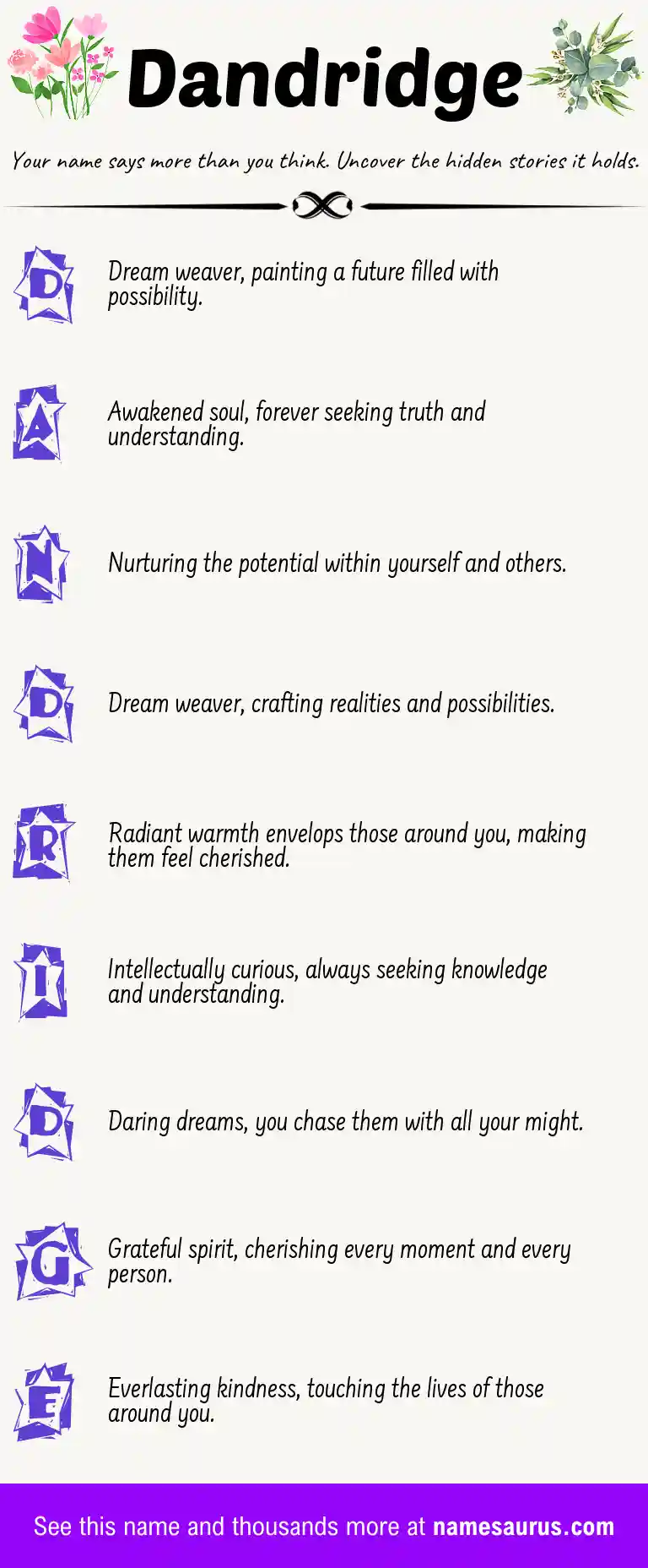 Acrostic poem about Dandridge.