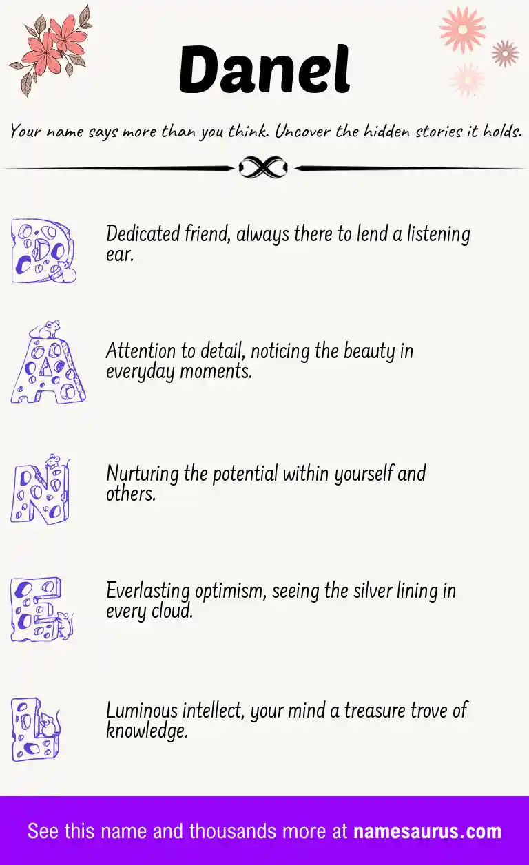 Acrostic poem about Danel.