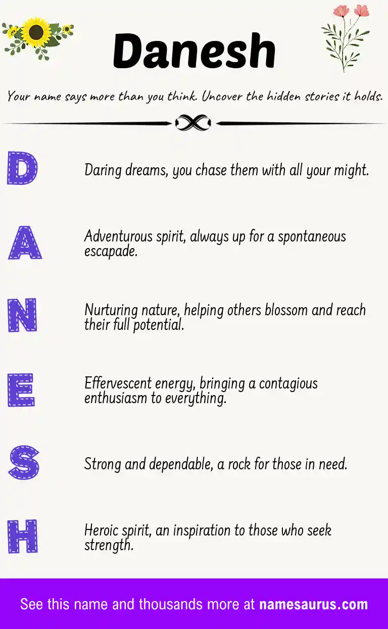 Acrostic poem about Danesh.