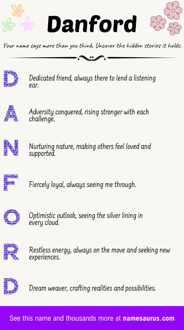 Acrostic poem about Danford.