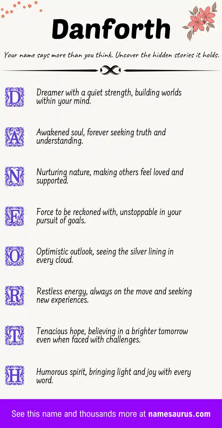 Acrostic poem about Danforth.