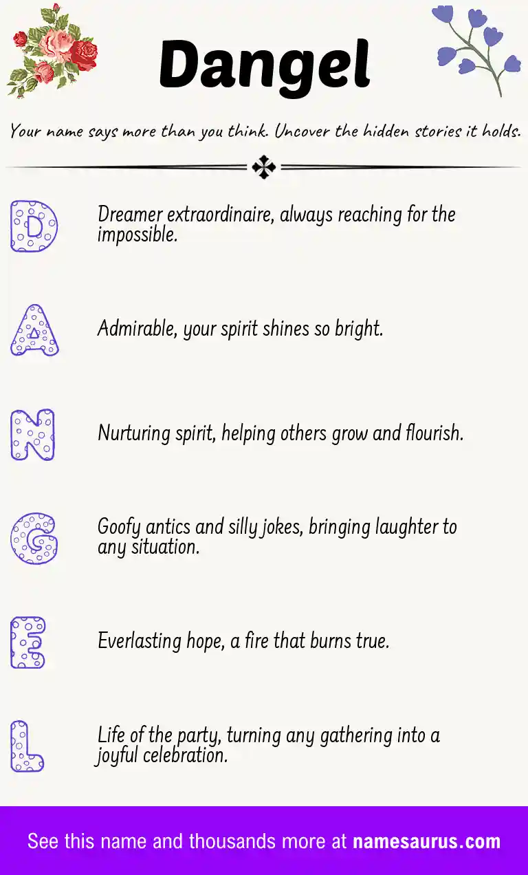 Acrostic poem about Dangel.