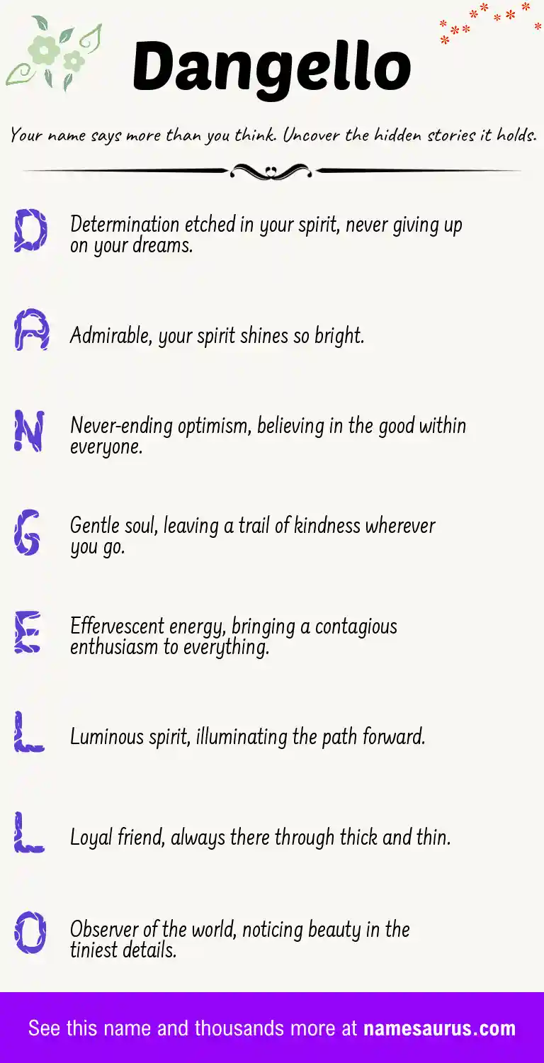 Acrostic poem about Dangello.