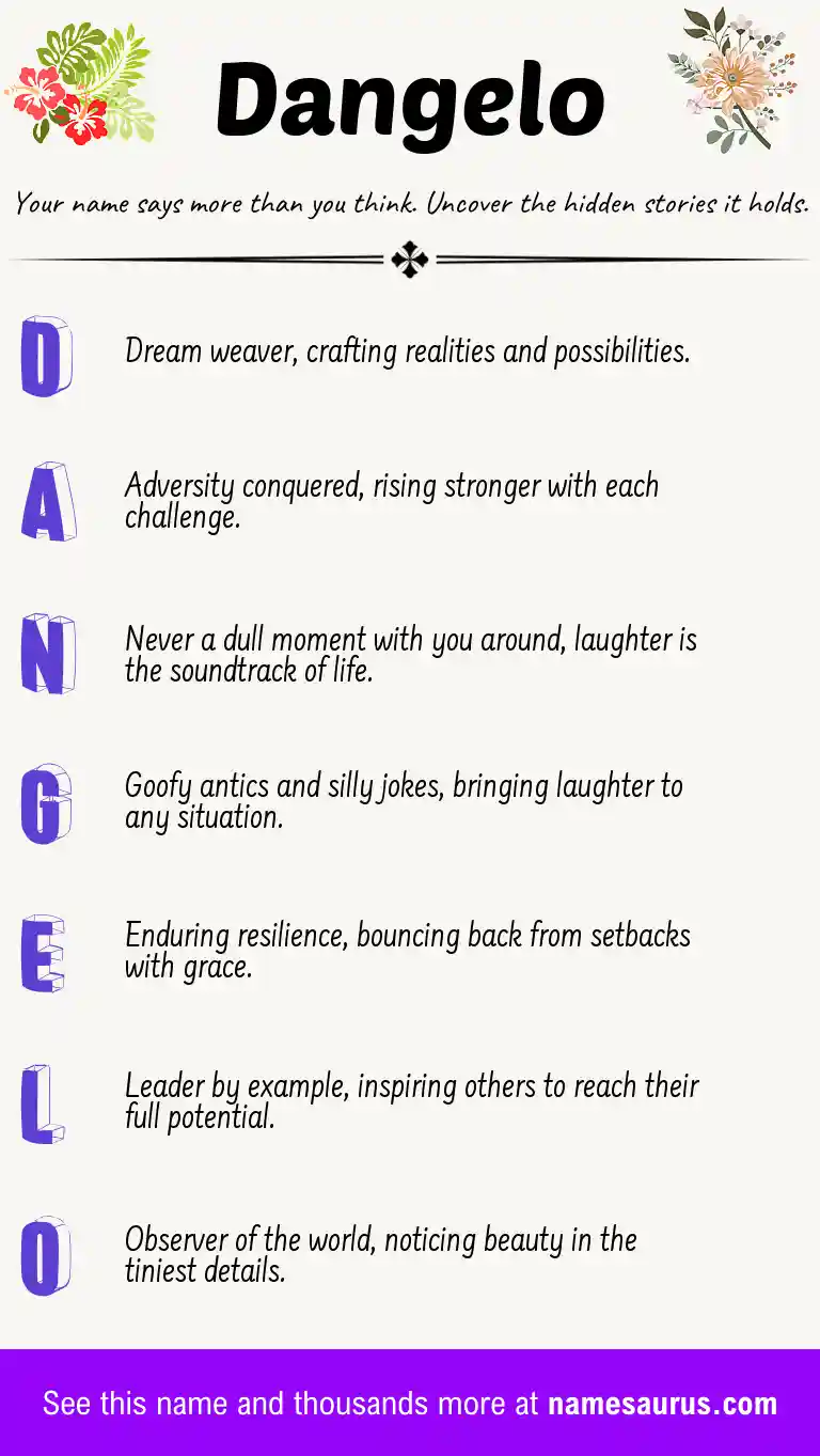 Acrostic poem about Dangelo.