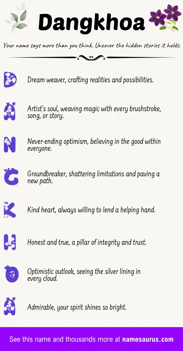 Acrostic poem about Dangkhoa.