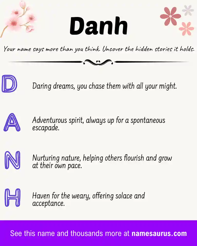 Acrostic poem about Danh.