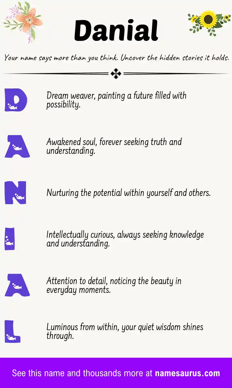 Acrostic poem about Danial.