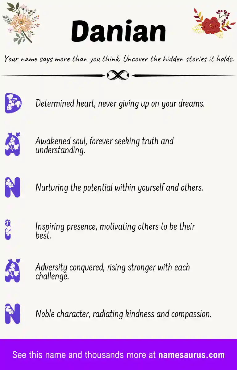 Acrostic poem about Danian.