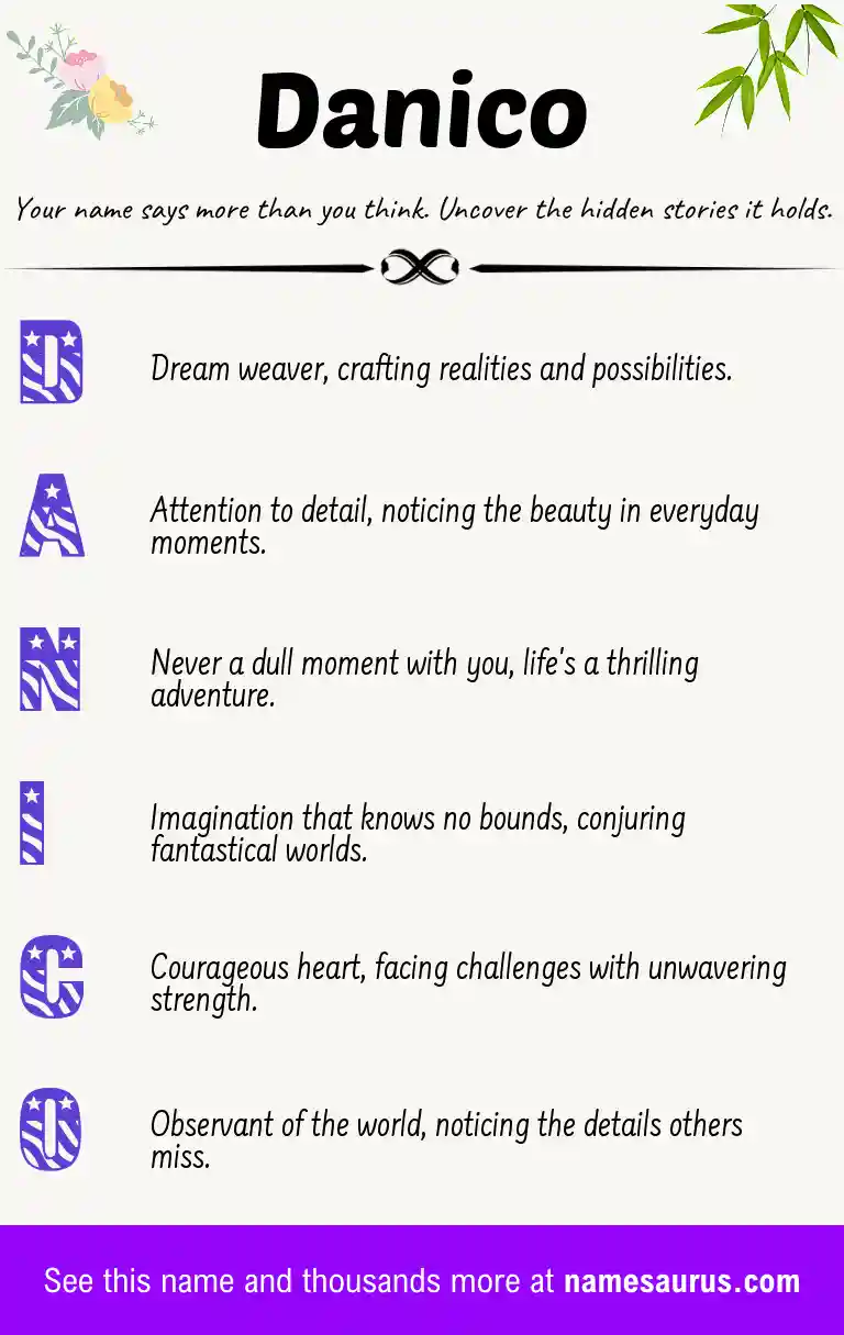 Acrostic poem about Danico.