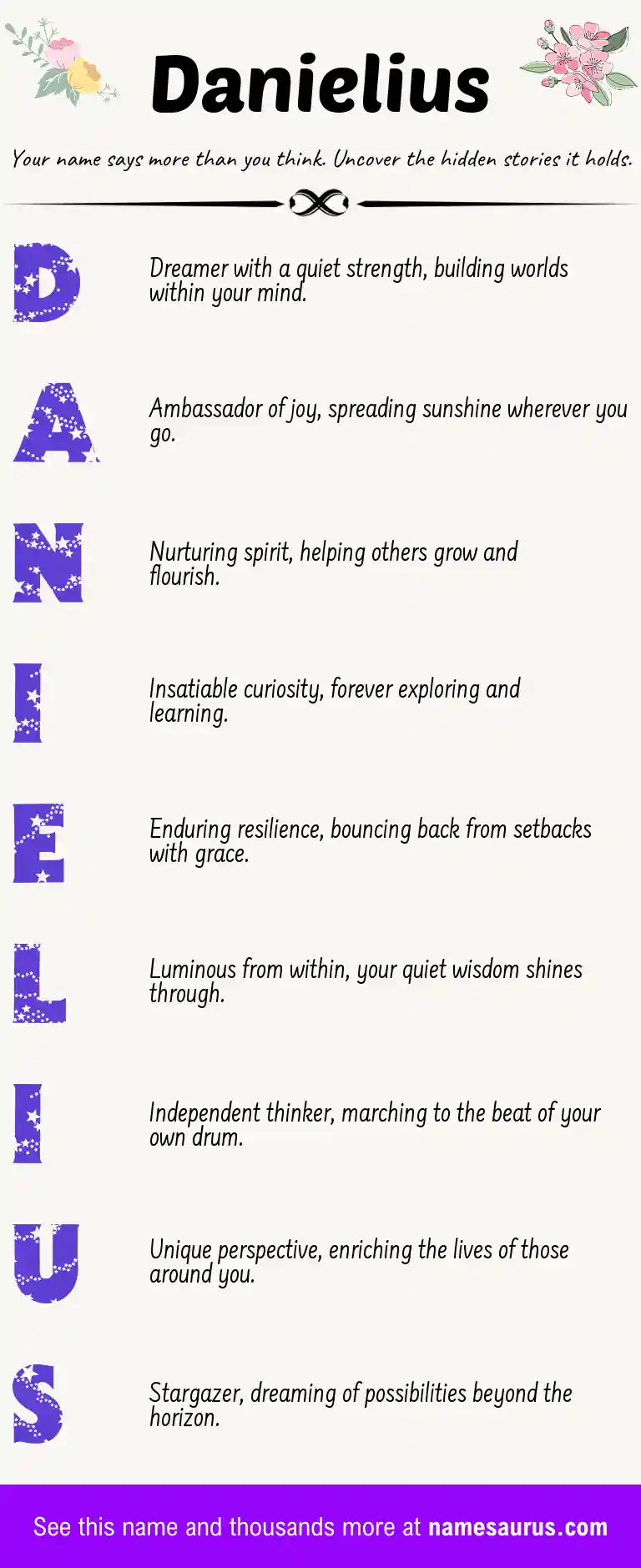Acrostic poem about Danielius.