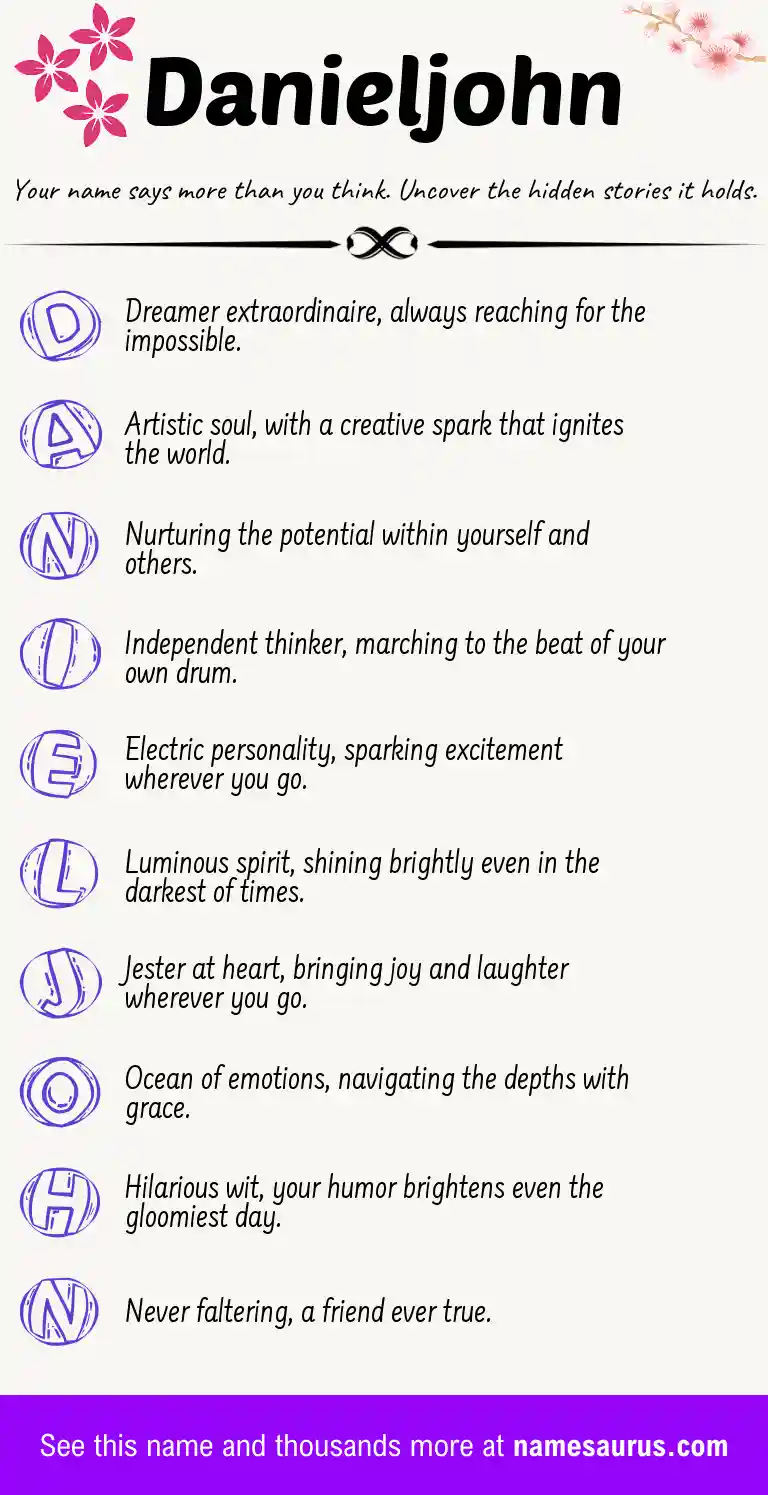 Acrostic poem about Danieljohn.