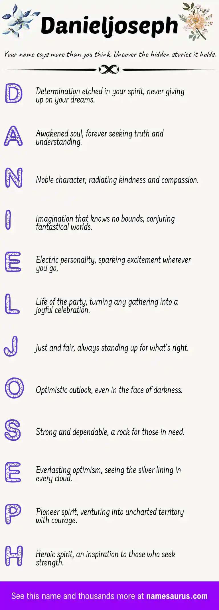 Acrostic poem about Danieljoseph.