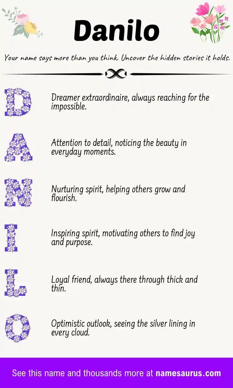 Acrostic poem about Danilo.