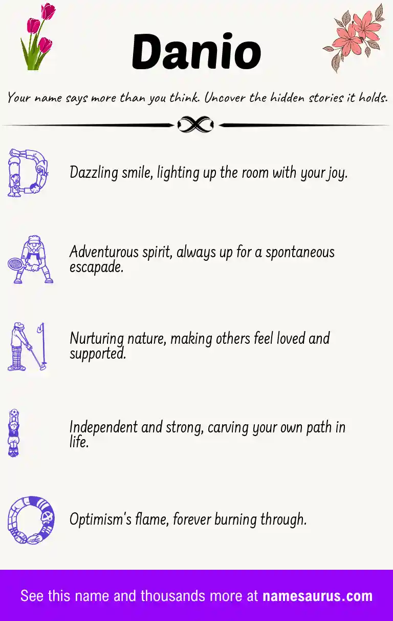 Acrostic poem about Danio.