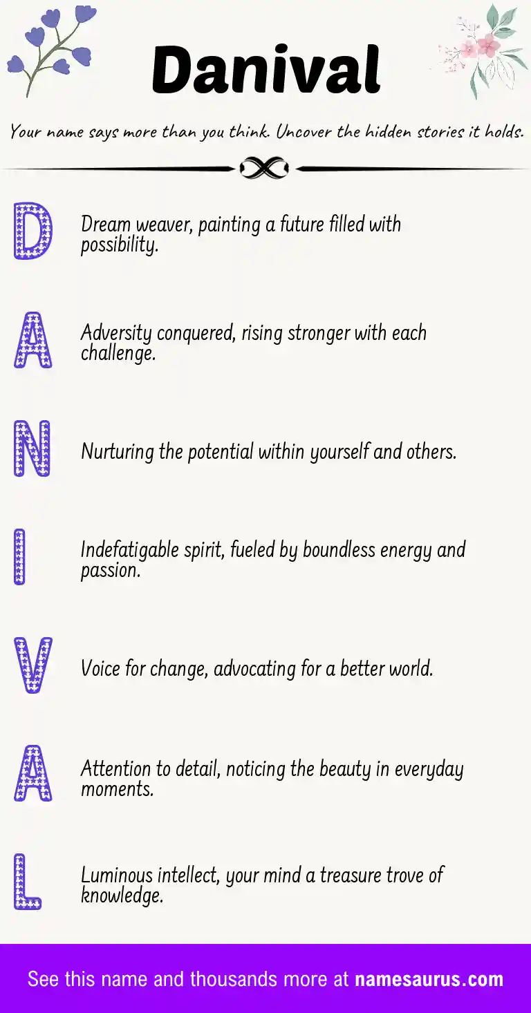 Acrostic poem about Danival.