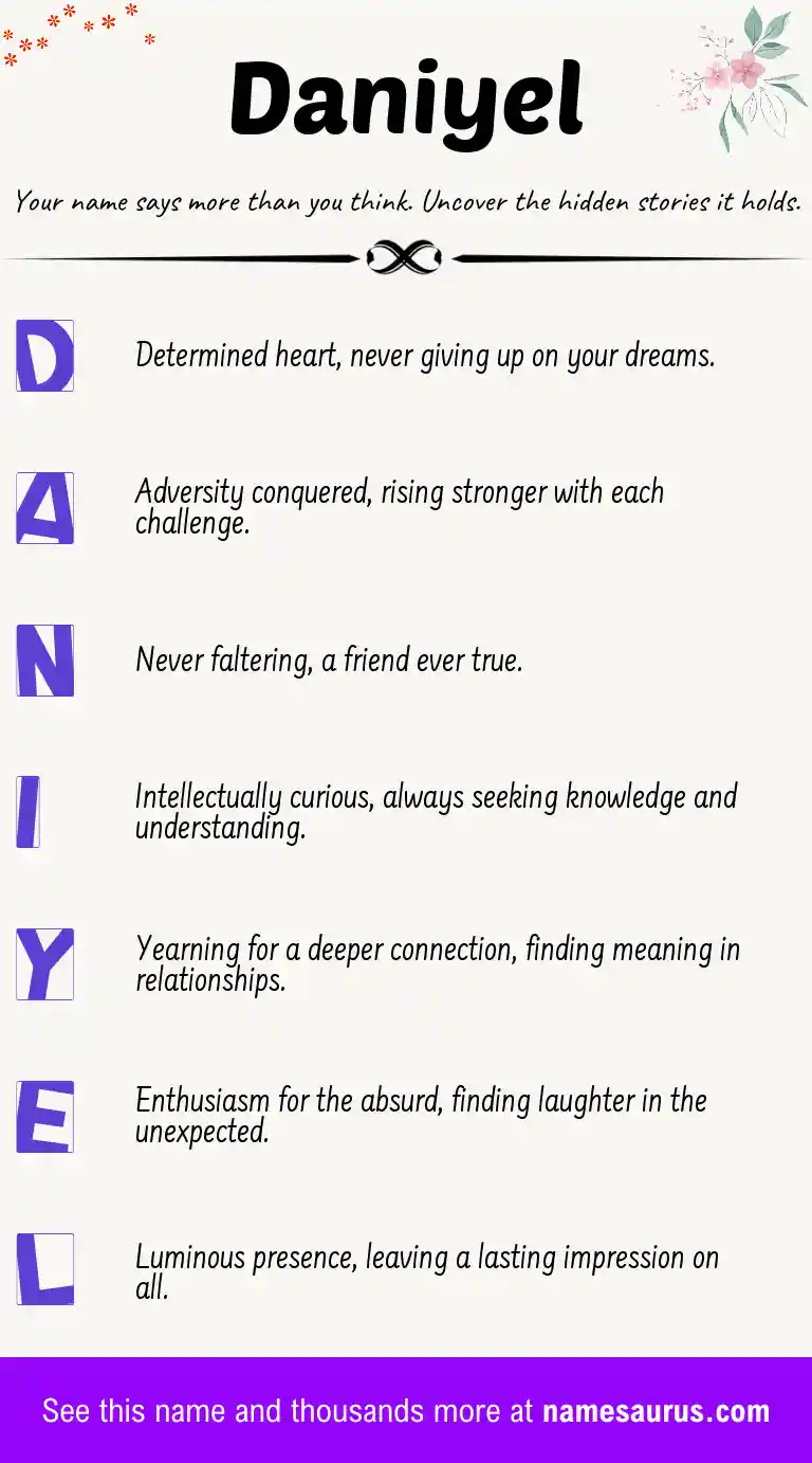Acrostic poem about Daniyel.