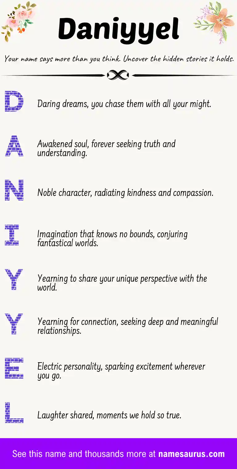 Acrostic poem about Daniyyel.
