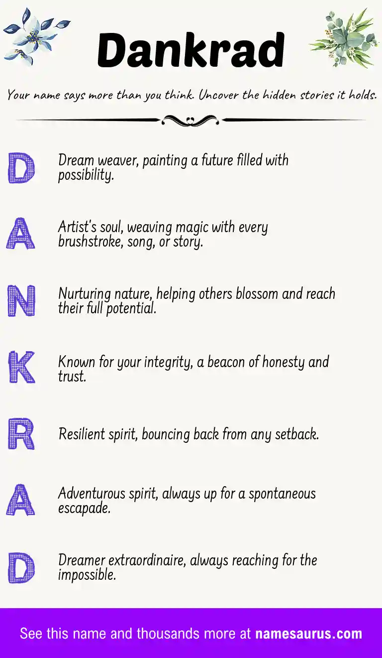 Acrostic poem about Dankrad.