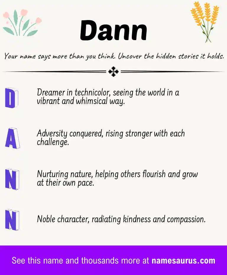 Acrostic poem about Dann.