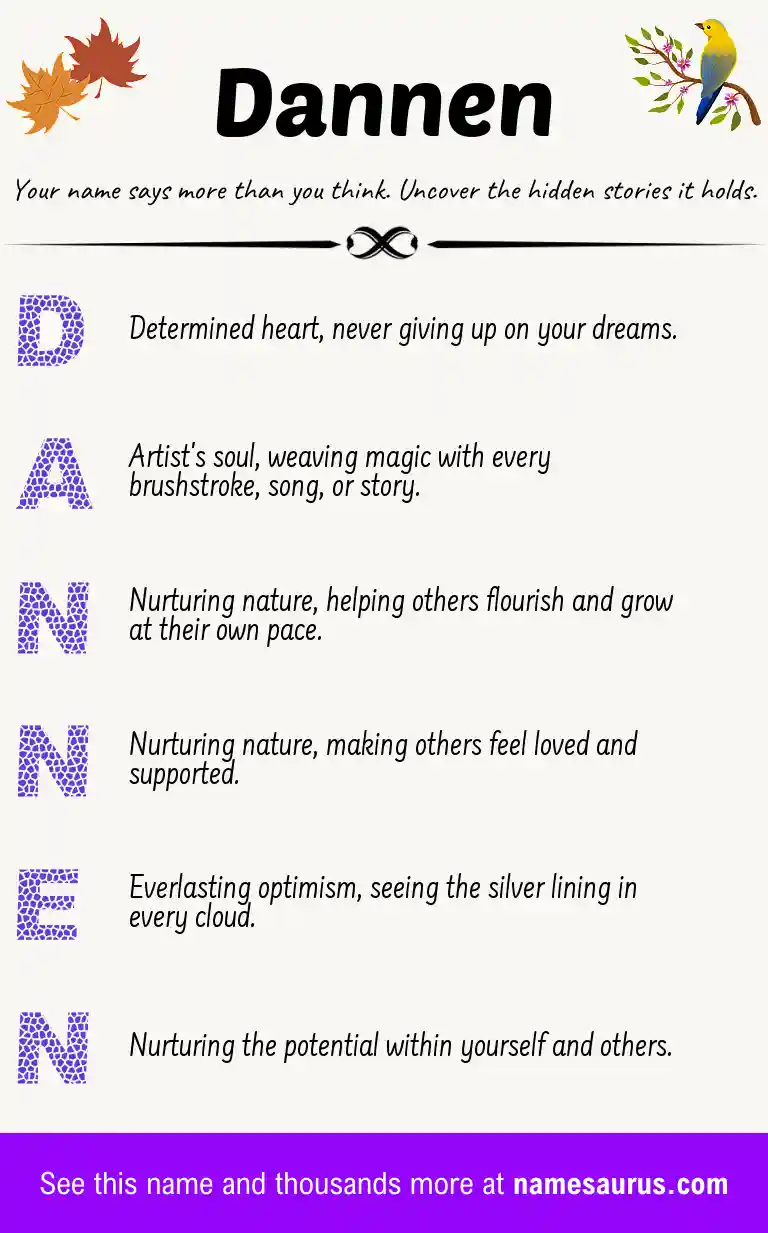 Acrostic poem about Dannen.