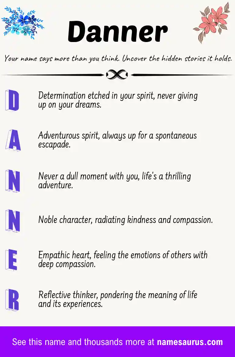 Acrostic poem about Danner.