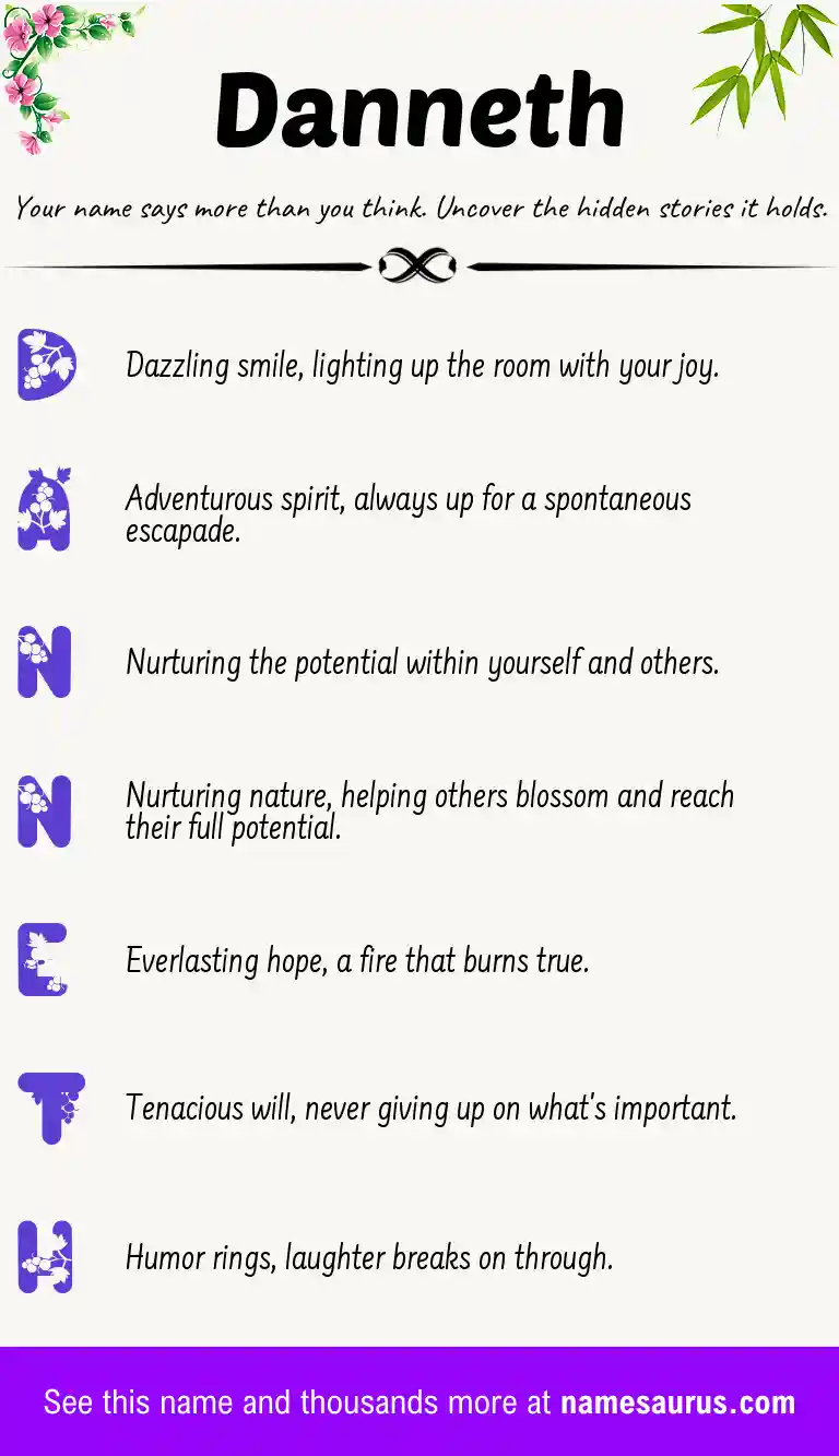 Acrostic poem about Danneth.