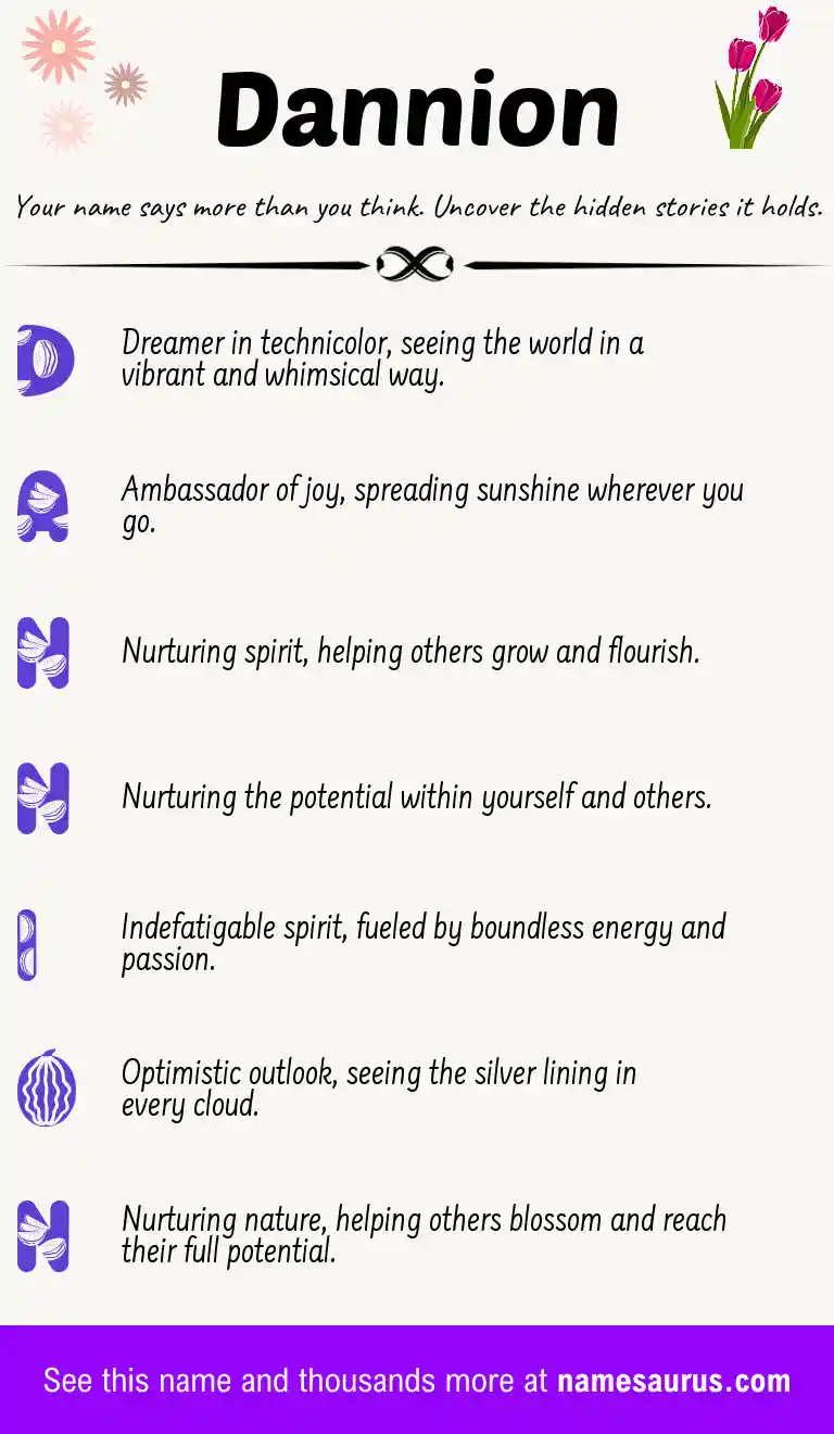 Acrostic poem about Dannion.