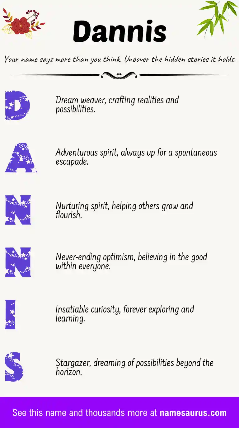 Acrostic poem about Dannis.