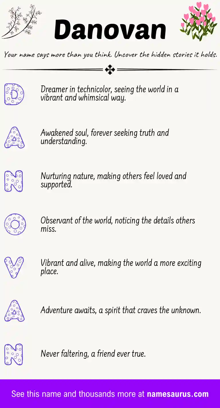 Acrostic poem about Danovan.