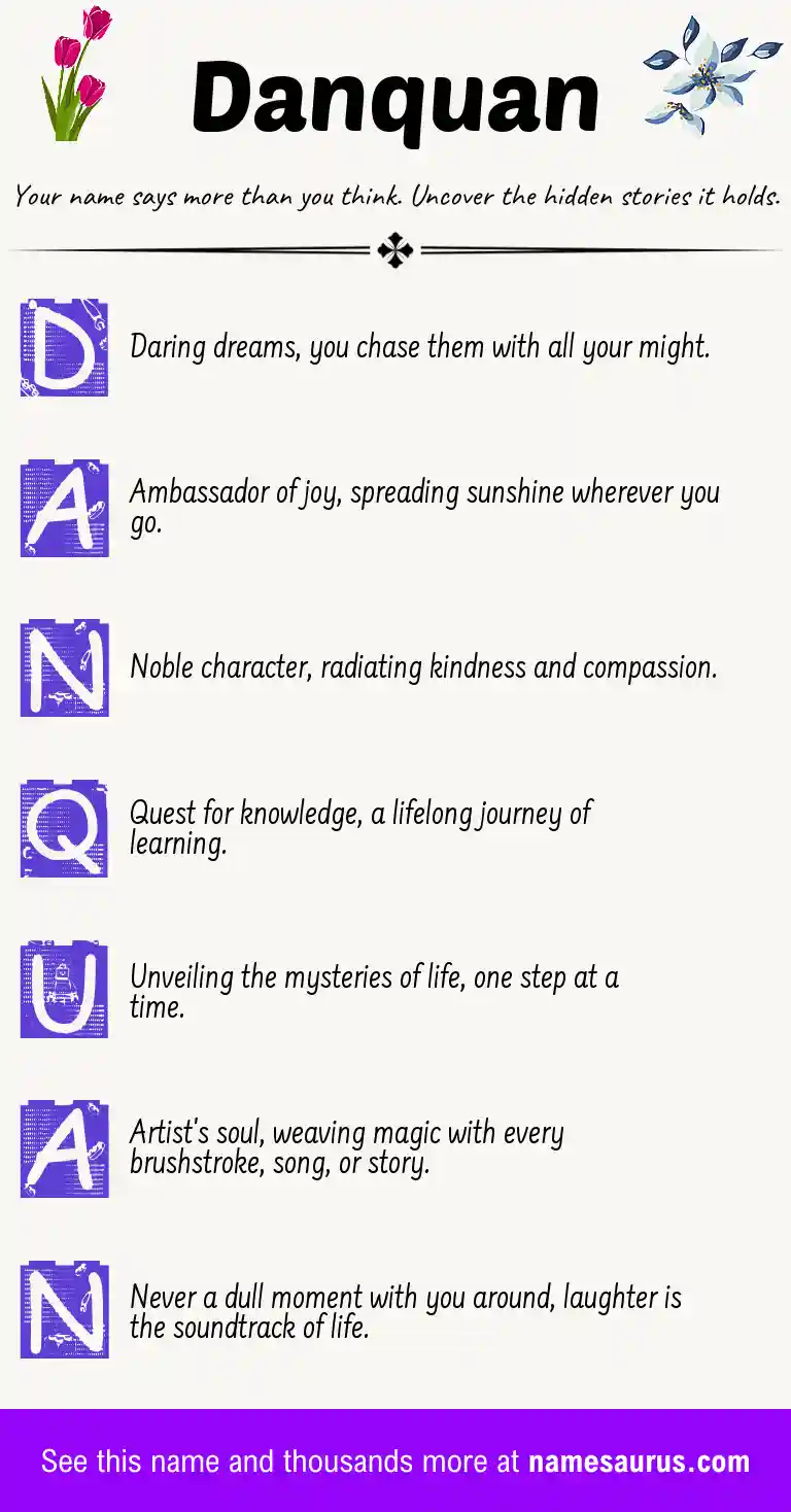 Acrostic poem about Danquan.
