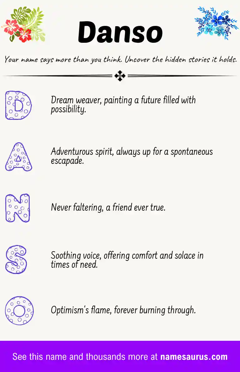 Acrostic poem about Danso.