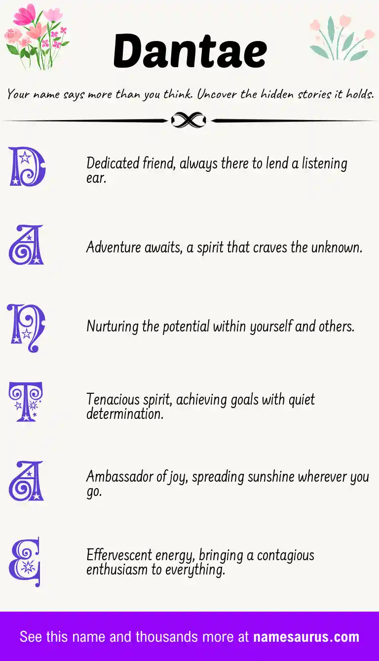 Acrostic poem about Dantae.
