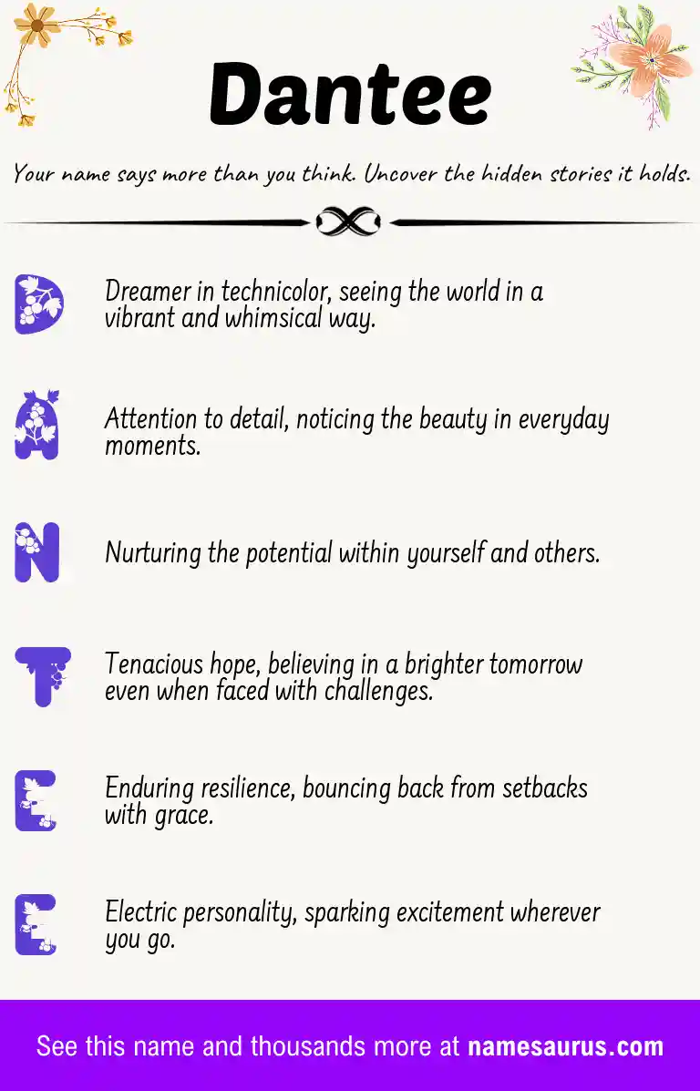 Acrostic poem about Dantee.