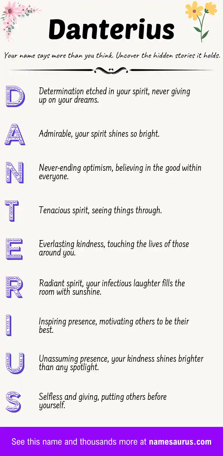 Acrostic poem about Danterius.