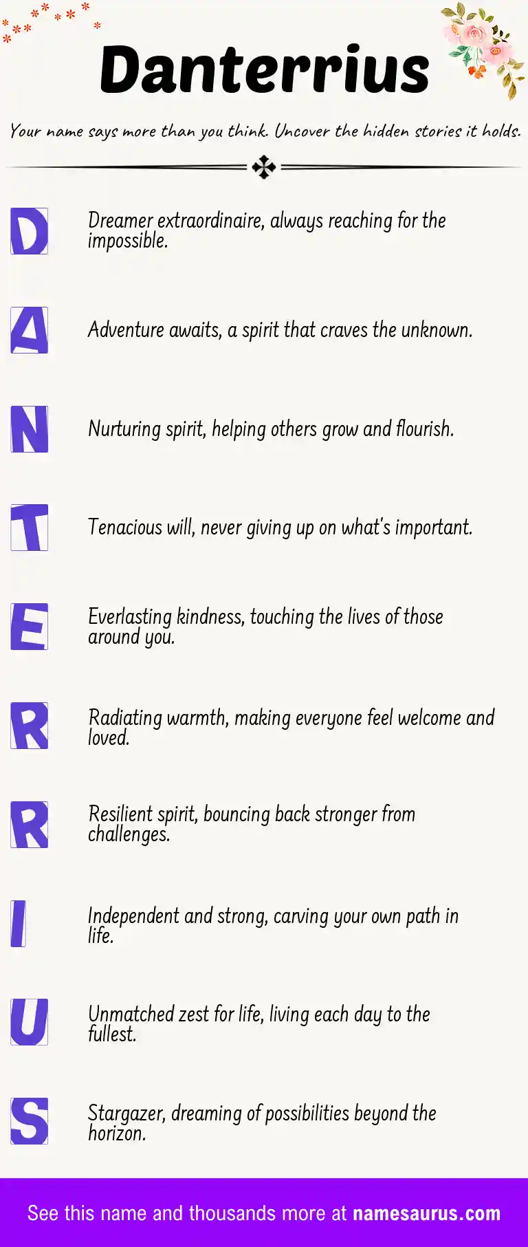 Acrostic poem about Danterrius.