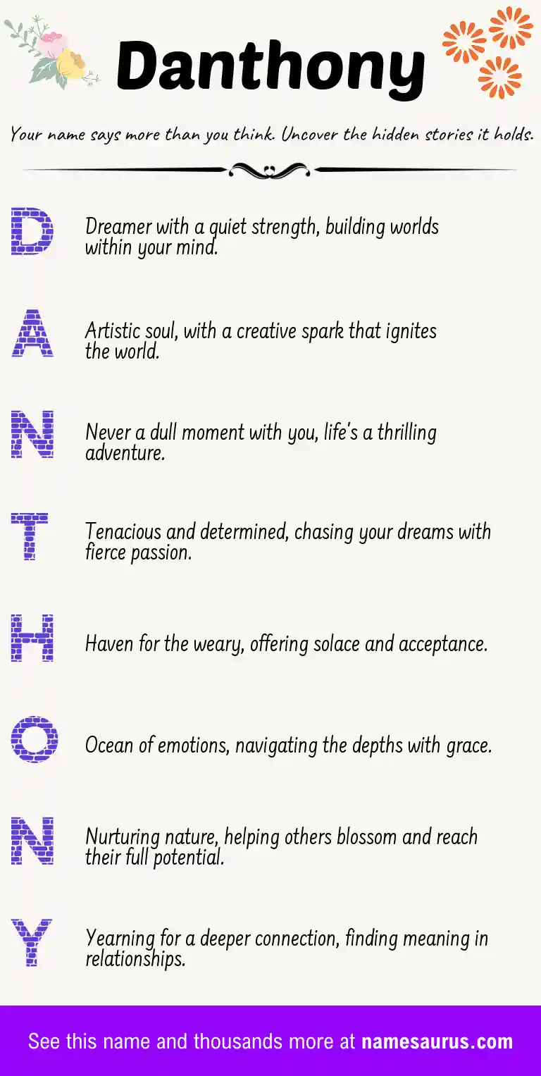 Acrostic poem about Danthony.