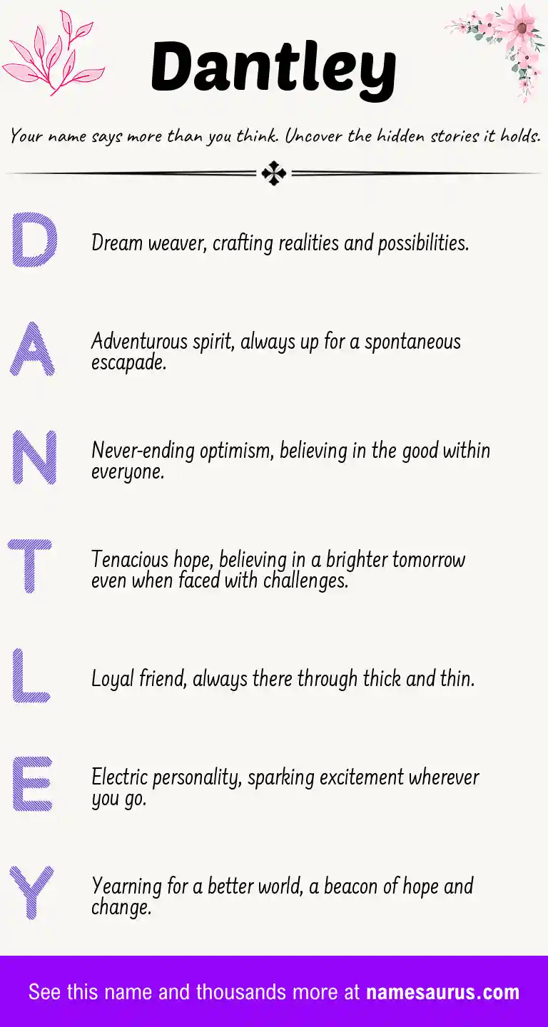 Acrostic poem about Dantley.