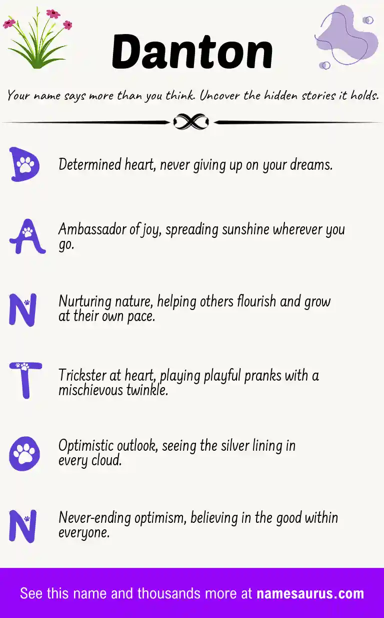 Acrostic poem about Danton.