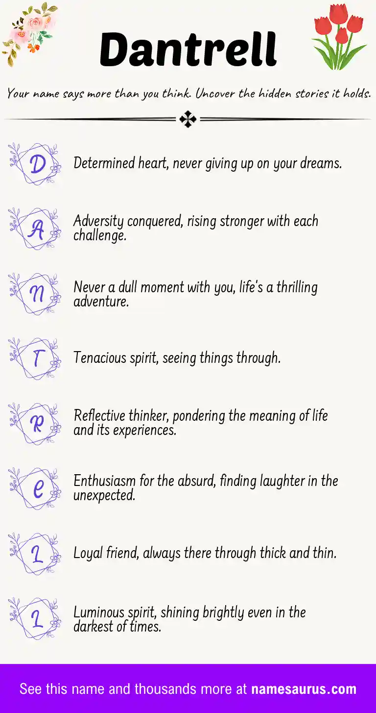 Acrostic poem about Dantrell.