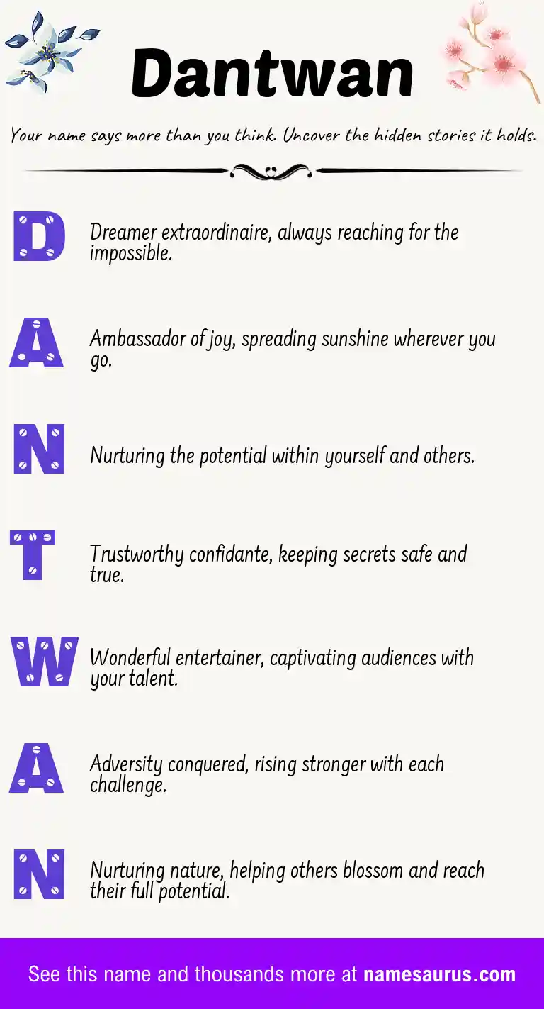 Acrostic poem about Dantwan.
