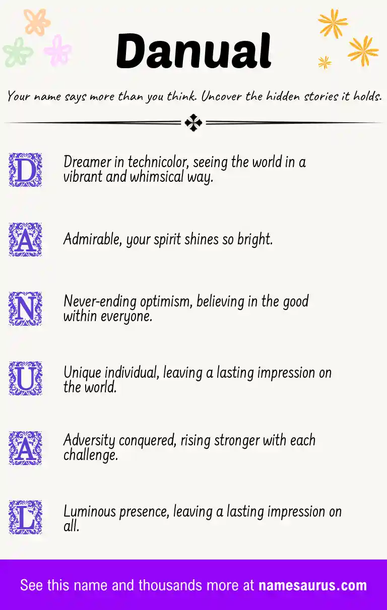 Acrostic poem about Danual.