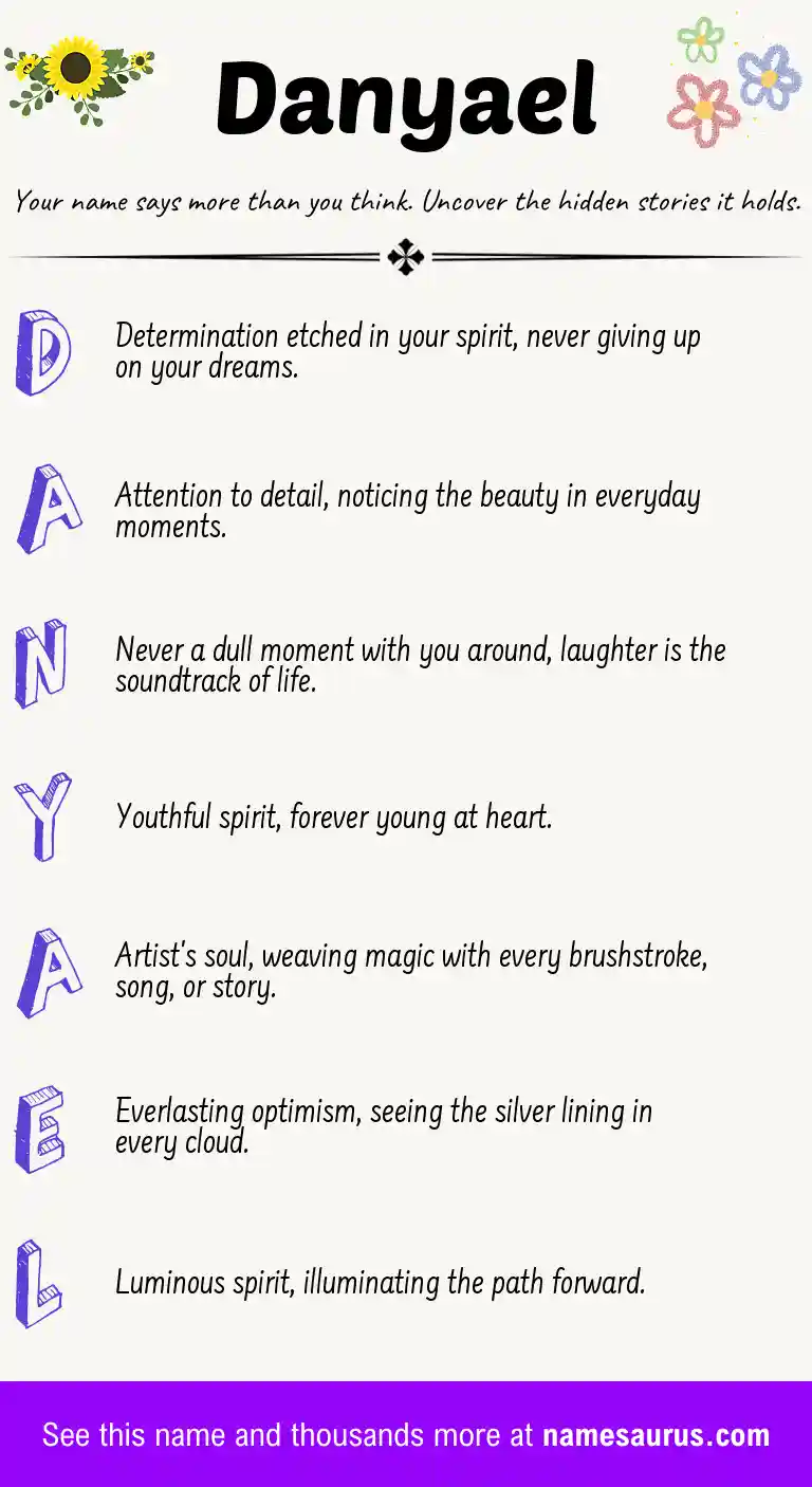 Acrostic poem about Danyael.